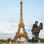 Europe Honeymoon Cost from India: Budget to Luxury Guide